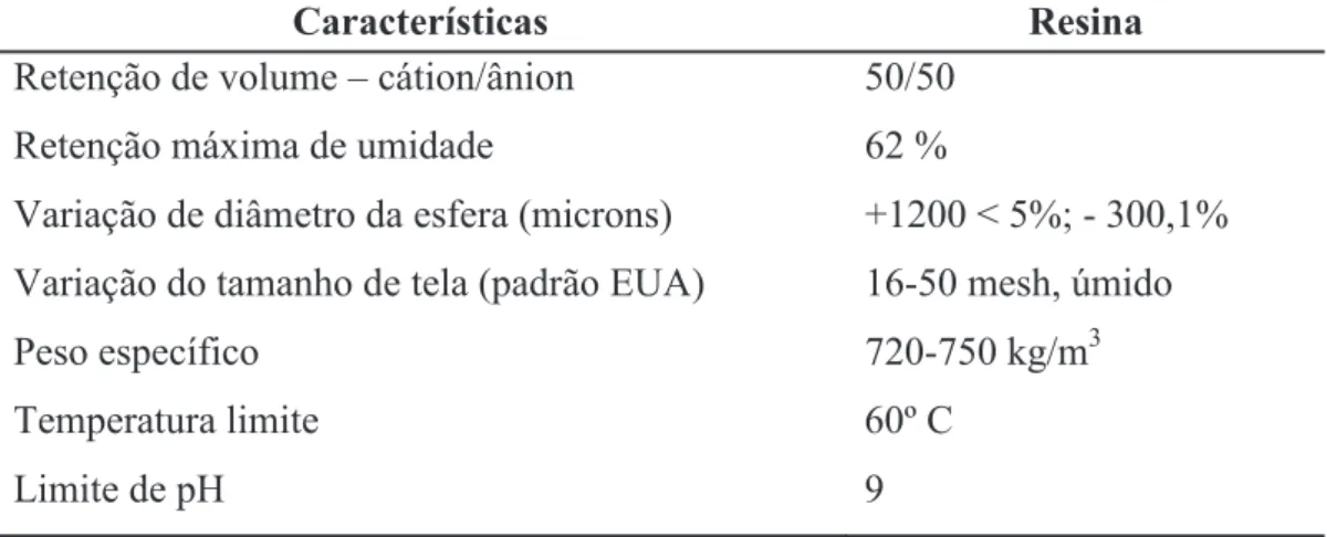 Tabela 3. Características gerais da resina Purolite MB 478