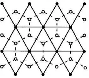 Figura 2.10: As linhas tracejadas mostram a malha hexagonal ou “honeycomb” e as linhas cheias mostram a malha triangular.