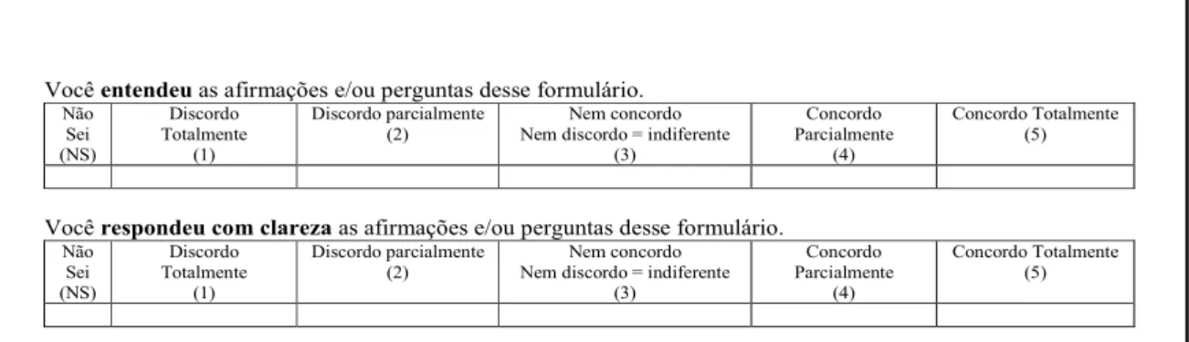 Figura 3 – Análise das observações sobre qualidade das perguntas  Fonte: elaborado pelo autor 