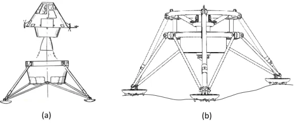 Fig. 19 (a) Concept for the Lunar Excursion Module (May of 1962) [60]; (b) Main support variable length, AMALIA  Lander concept 