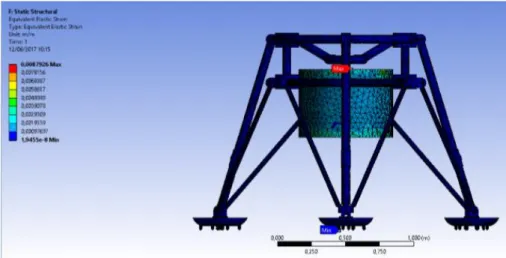 Fig. 44 Equivalent Elastic Strain on Load Case no 1- Steel Structure 