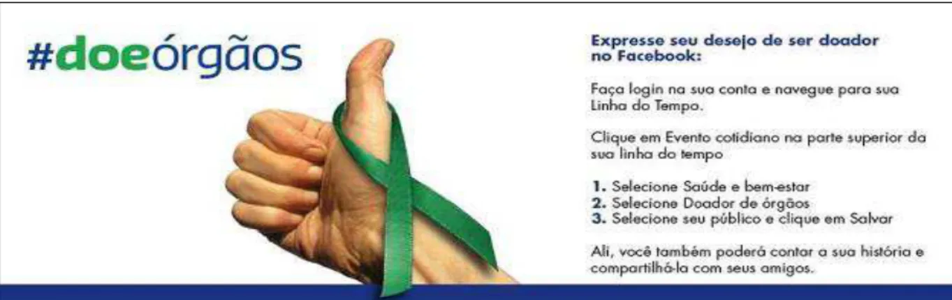 Figura 3: Banner da camapanha de incentivo à doação de órgãos.  Fonte: Blog da Saúde, 2012