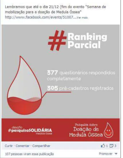 Figura 10: Contador mostrado no perfil do evento no Facebook.  Fonte: Elaborado pela autora e seu assistente de pesquisa