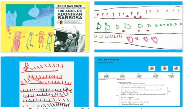 Figura  –  3 Songbook Adorinan Barbosa-100 anos 