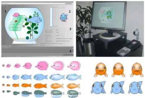 Figure 1.2 On top left, the Fish 'n' Steps user application, on top right the public kiosk and pedometer  platform, and on bottom the growth levels and facial expressions of the fishes, adapted from [3] 