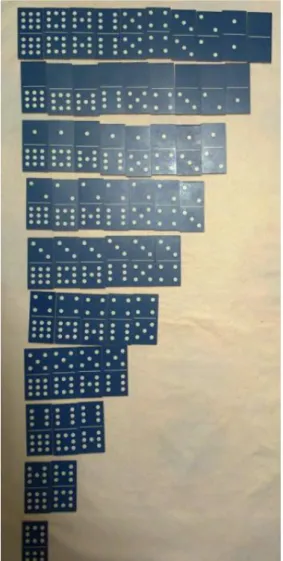 Figura 1 – Proposta de configuração das peças do dominó até nove. 