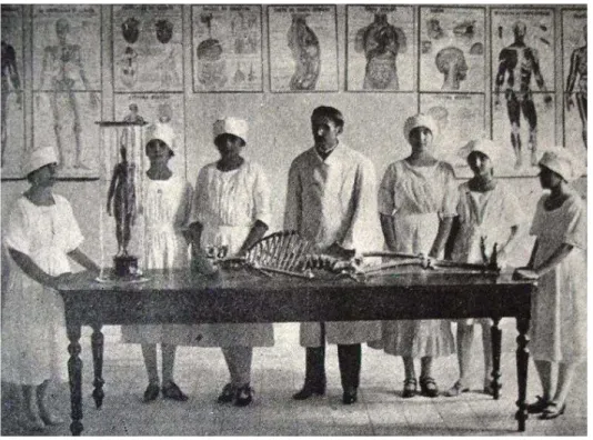 Fig. 3 Aula de anatomia humana 