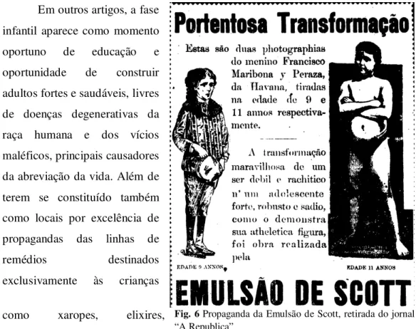 Fig. 6 Propaganda da Emulsão de Scott, retirada do jornal 