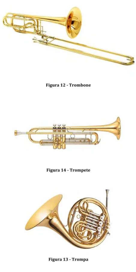 Figura   12   -­‐   Trombone   