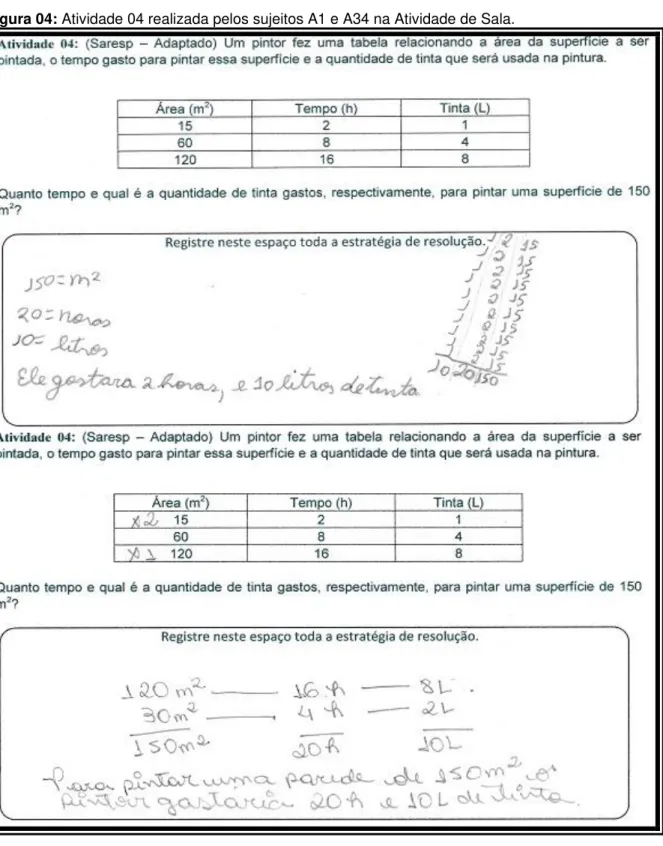 Figura 04: Atividade 04 realizada pelos sujeitos A1 e A34 na Atividade de Sala. 