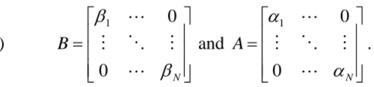 Table 1: Results of the test for assessing the existence of interdependence based on misalignments in 