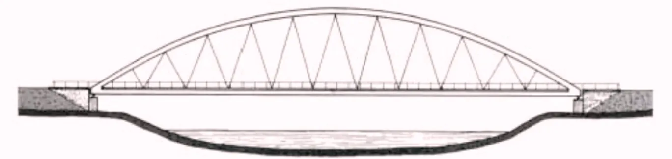Fig. 2.5 – Slender arch and deck, due to use of inclined hangers  [1]