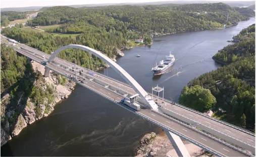 Fig. 2.6 – Svinesund Bridge – Norway/Sweden border  [9] 