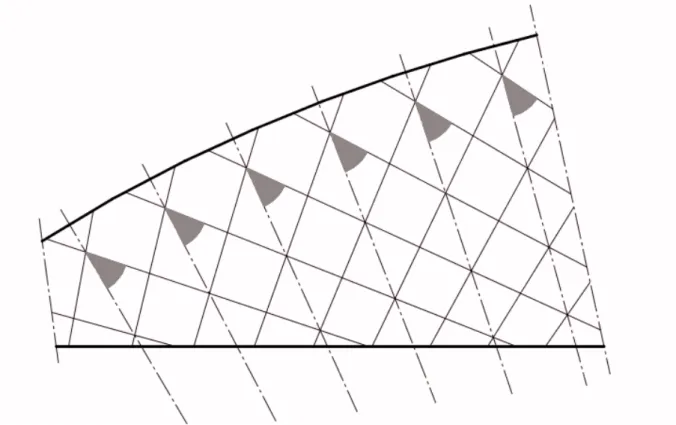 Fig. 3.8 – The hangers cross symmetrically the radii with same angle  [20] 