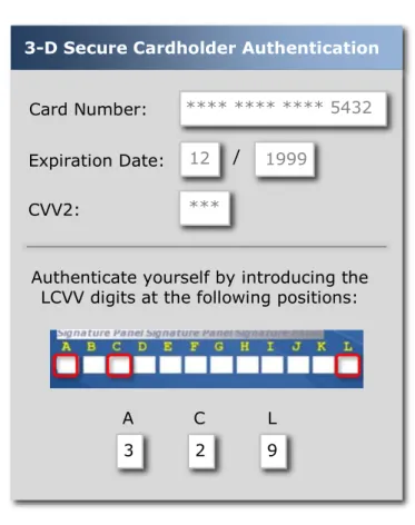 Figure 5.7 – Issuer cardholder authentication with LCVV example 