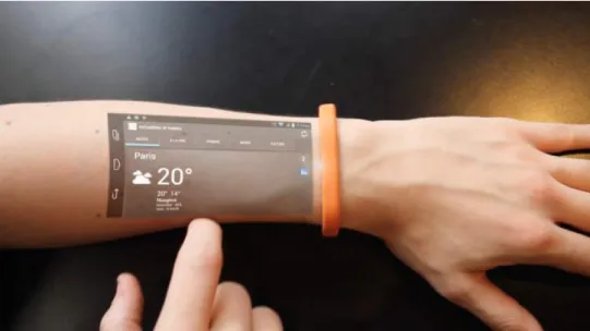 Figure 2.10: Ubiquitous computing. Bracelet with a projector that turns any surface in a touch- touch-screen.