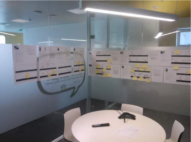 Figure 3.7: Seting the room ready to start the presentation of the scenarios to the development team.