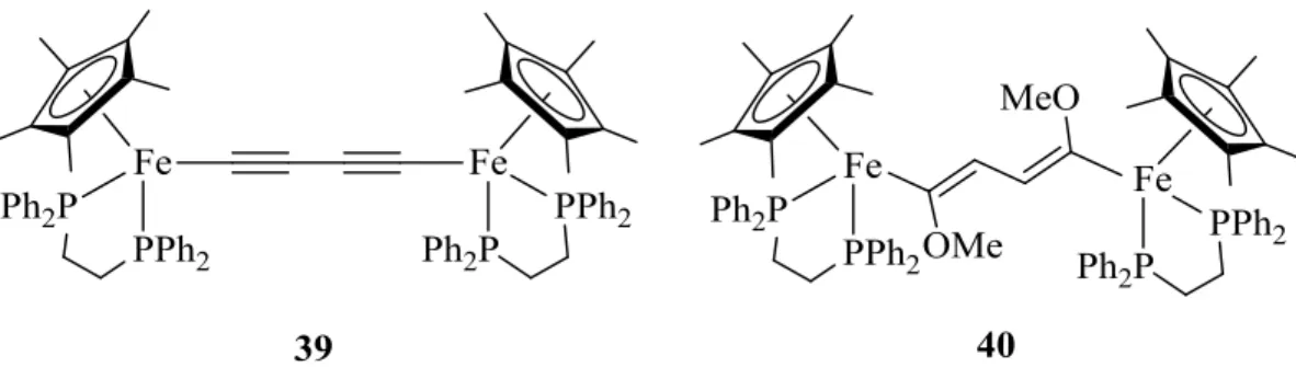 Figure 32. Example of the type of compounds studied by Chang and co-workers. [95]