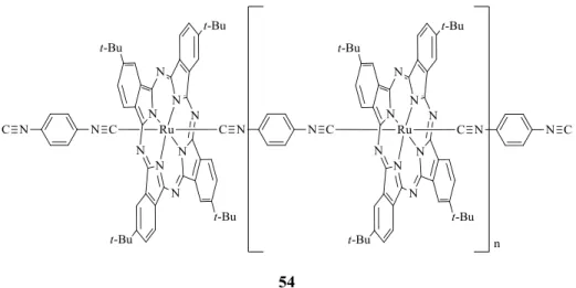 Figure 46.  “Shish - kebab” type of IMW polymers . Adapted from ref. [112b]. 
