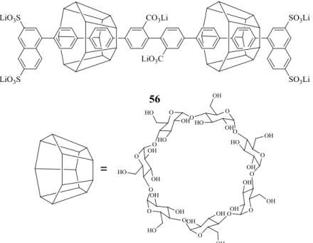 Figure 48. Insulated molecular wire prepared by Cacialli et al.. Adapted from ref. [114]