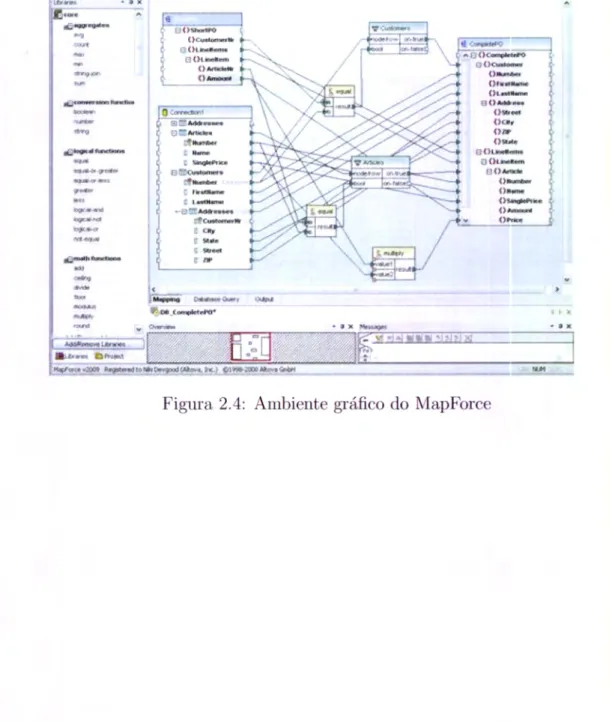 Figura  2.4: Ambiente  gráfico  do  l!ÍapForce