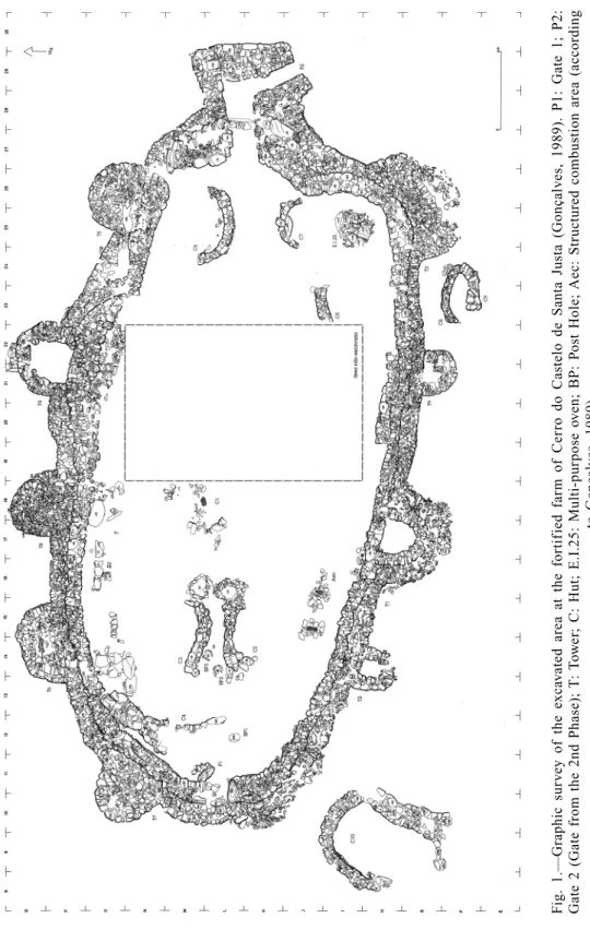 Fig. 1.—Graphic survey of the excavated area at the fortified farm of Cerro do Castelo de Santa Justa (Gonçalves, 1989)