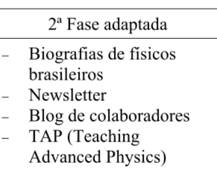 Tabela 2: Adaptação da segunda fase. 