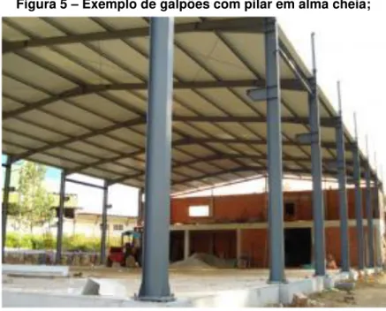 Figura 5  –  Exemplo de galpões com pilar em alma cheia; 