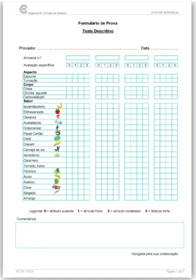 FIGURE 2.3 – Score sheet used for the descriptive tests. 
