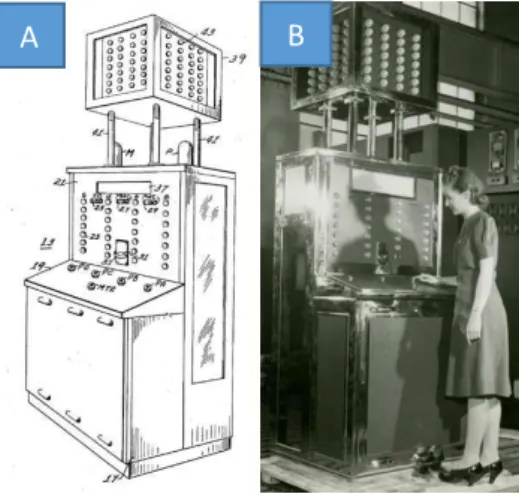 Figure  2  –   Nimatron.  A:  the  pattern  submitted  for the machine. B: a woman demonstrates how  to play the game
