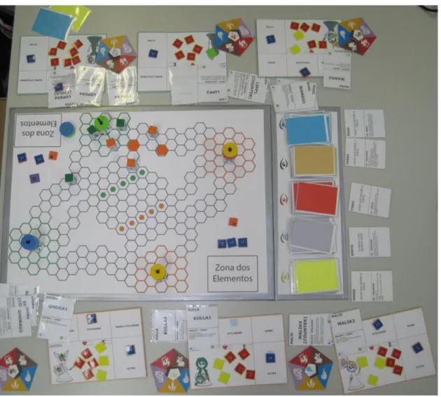 Figure  11  –   Final  version  of  the  board  game  prototype.  Compare  the  amount  of  space  required  to  play  the  game,  compared with the first version, in Figure 9