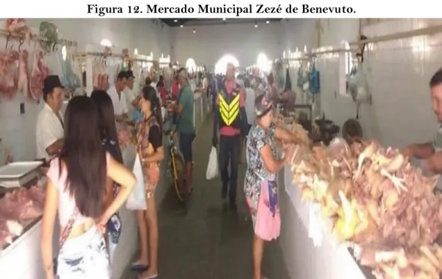 Figura 12. Mercado Municipal Zezé de Benevuto. 