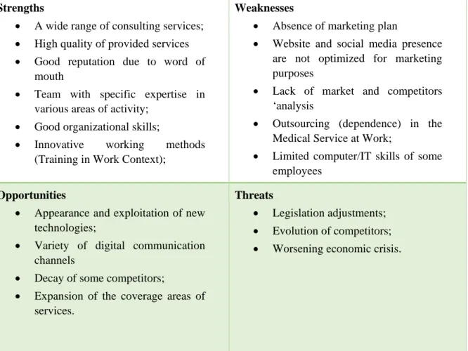 Table 3 presents the company SWOT analysis in which we can get better insight into internal  and external environment of GOE company