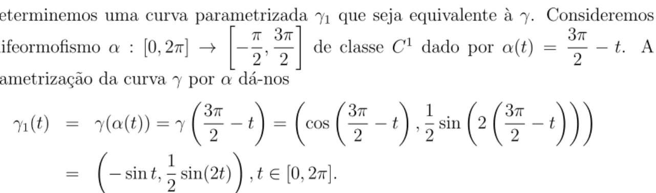 Figura 1.11: Curva Lemniscata de Gerono