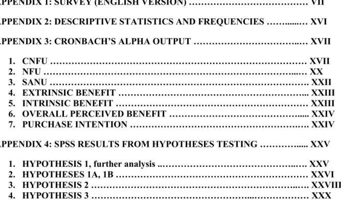 TABLE OF APPENDICES  