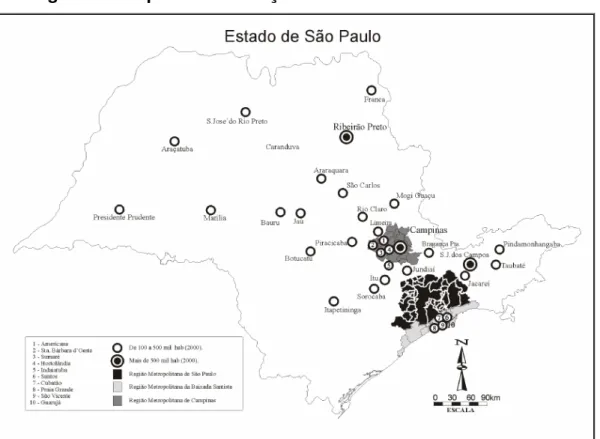 Figura 1 – Mapa da Localização das Cidades Médias Paulistas 