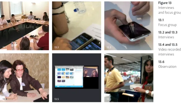 Figure 13 Interviews  and focus groups 13.1  Focus group 13.2 and 13.3 Interviews 13.4 and 13.5  Video recorded  interviews 13.6  Observation13.1 13.4 13.213.5 13.3 13.6