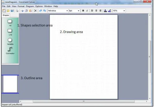 Figure 9 – GraphicalConstraints main window 