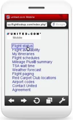 Figura II-7 – Web Site da United Airlines para Dispositivos Móveis. 