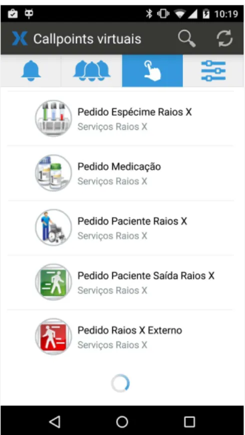 Figura 21 - Mecanismo de infinite scrolling na secção “Callpoints virtuais” no AAC Plus  4.3.5