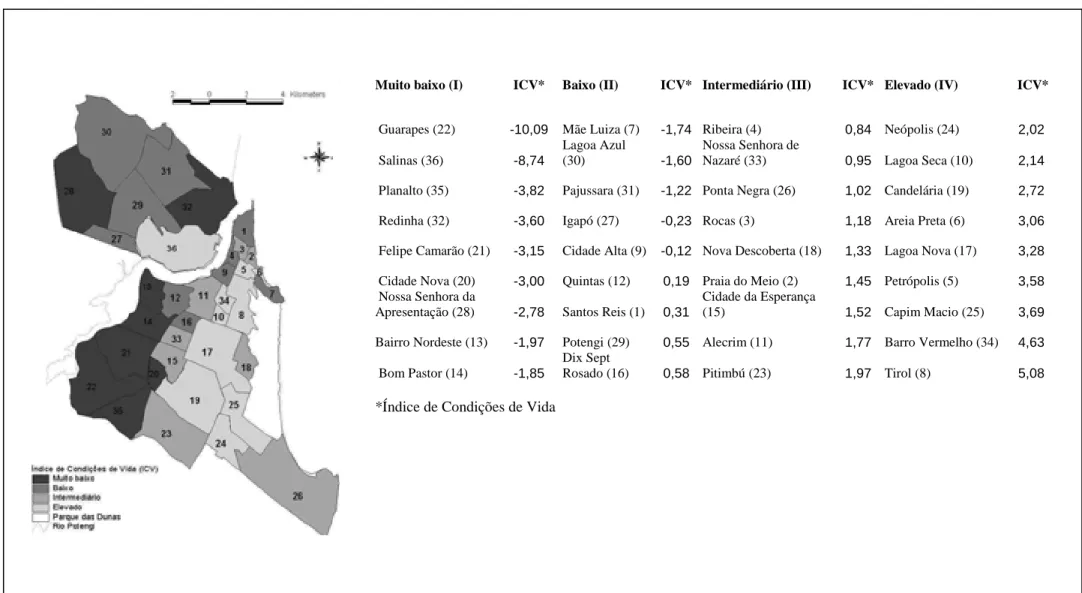 Figura 1 – Distribuição dos bairros segundo Índices de Condições de Vida (ICV*) por estrato, na cidade do Natal, Rio Grande do Norte,  2000.