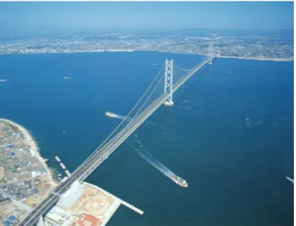 Figura 2-1 – Ponte Akashi-Kaikyo, Japão [26] 