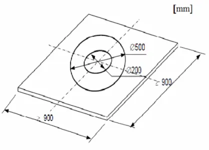 Figura 4-30  –  Dimensões da placa de base utilizada nos ensaios de espalhamento de BACs [2] 