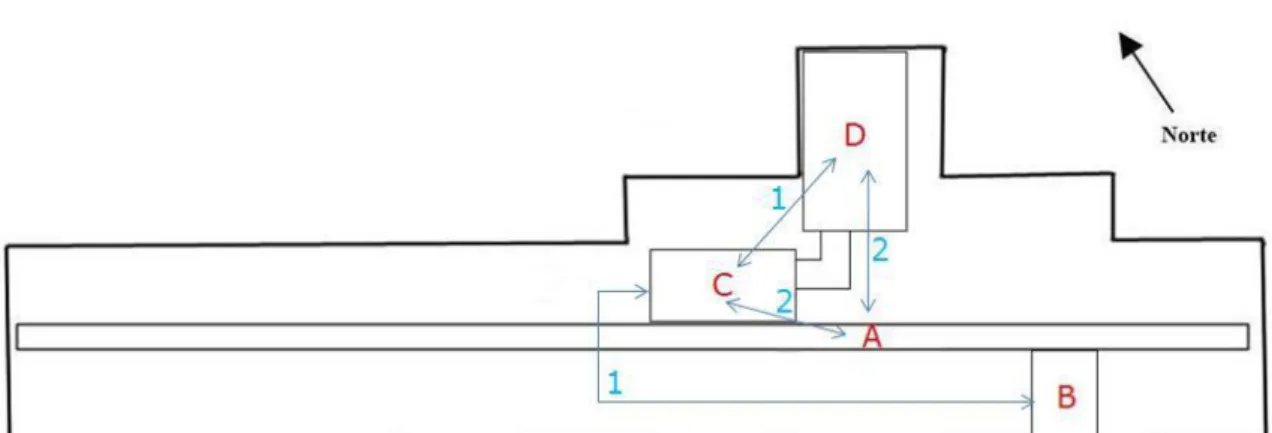 Figura  10  –  Diagrama  do  piso  1  do  HJA  com  indicação  do  número  de  OTU  partilhadas  entre  locais