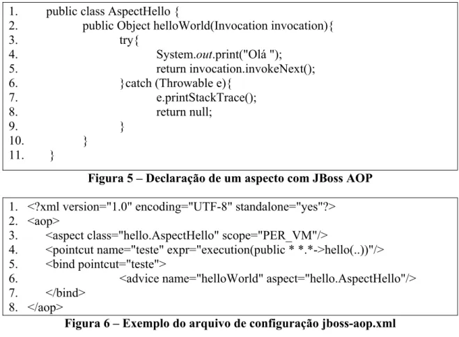 Figura 5 – Declaração de um aspecto com JBoss AOP  1.   &lt;?xml version=&#34;1.0&#34; encoding=&#34;UTF-8&#34; standalone=&#34;yes&#34;?&gt; 