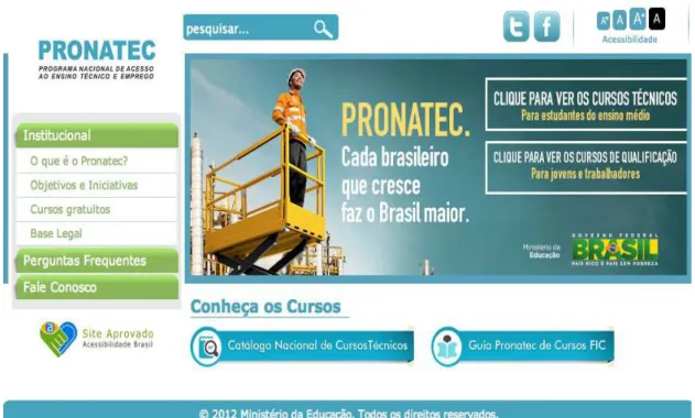 Figura 6 : Página inicial do site http://pronatec.mec.gov.br/ 