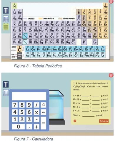 Figura 8 - Tabela Periódica