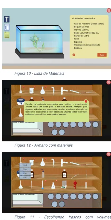 Figura 13 - Lista de Materiais