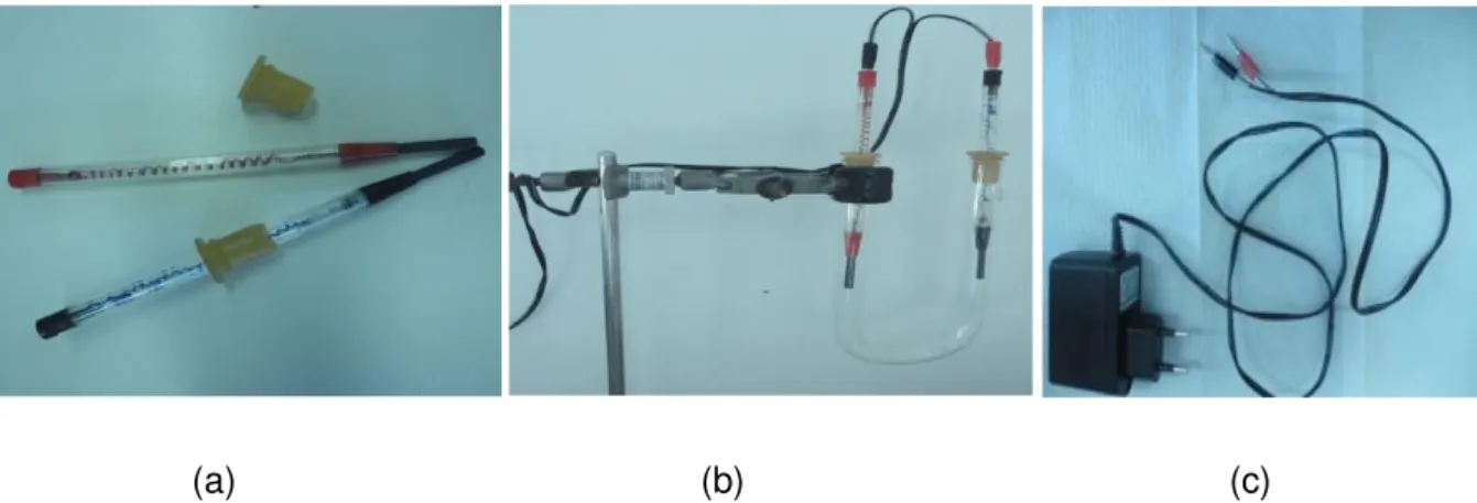 Figura 4. Célula Eletrolítica. (a) Montagem do eletrodo de grafite, (b) Montagem com o  tubo em “U”  e (c) Fonte de energia elaborada com carregador de celular