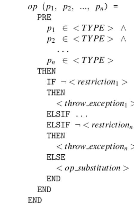 Figura 4.7: Do modelo de operac¸˜ao com pr´e-condic¸˜ao forte (esq.) para o modelo full function (dir.)